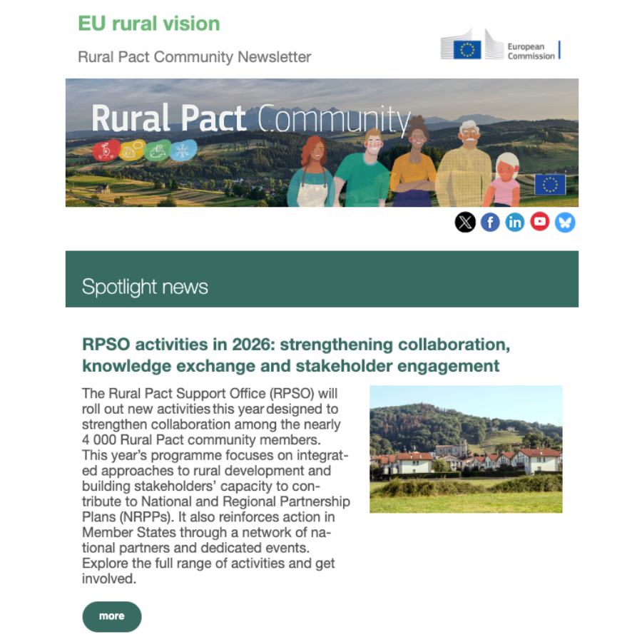 Rural Pact Community Newsletter March 2026