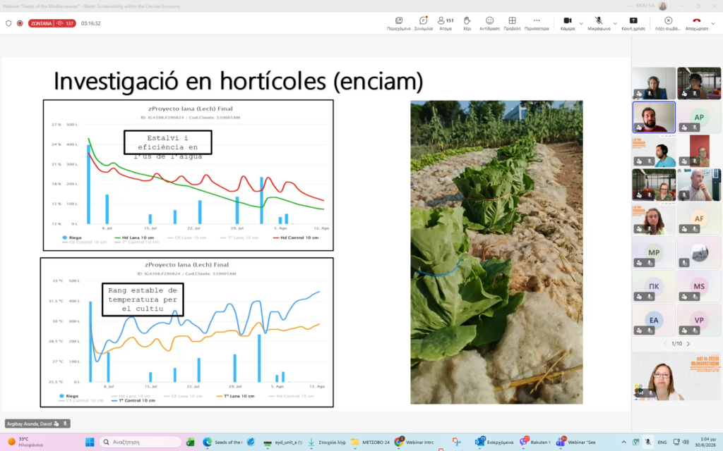 2o webinar seeds of the Mediterranean 03
