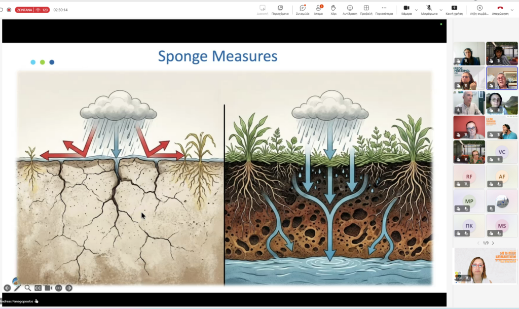 2o webinar seeds of the Mediterranean 05