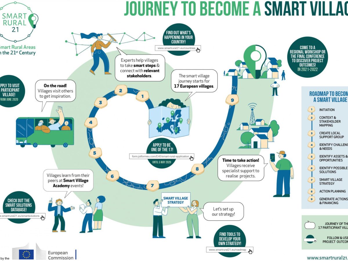 E40 mar 2020 infographics jpg scaled 2559x1706 1