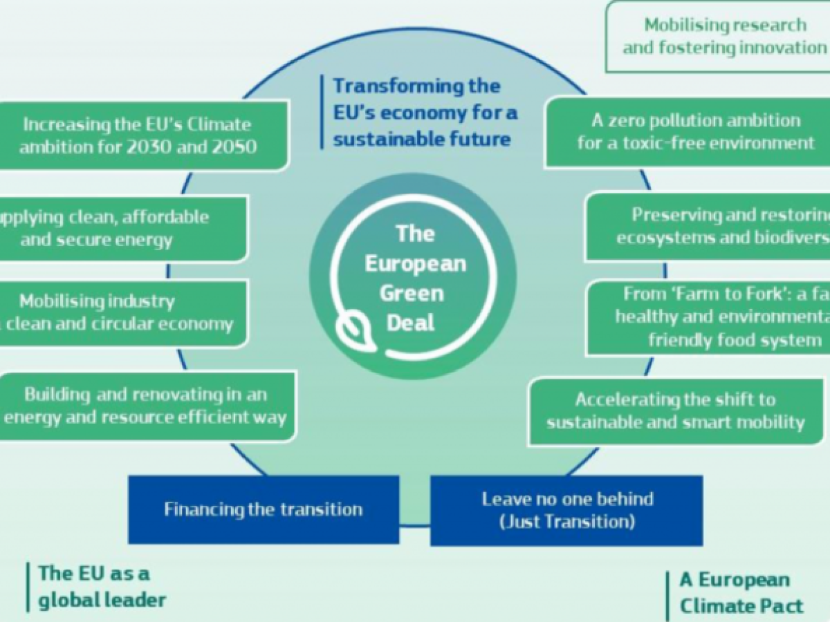 egd slide 1024x633 800x445 1